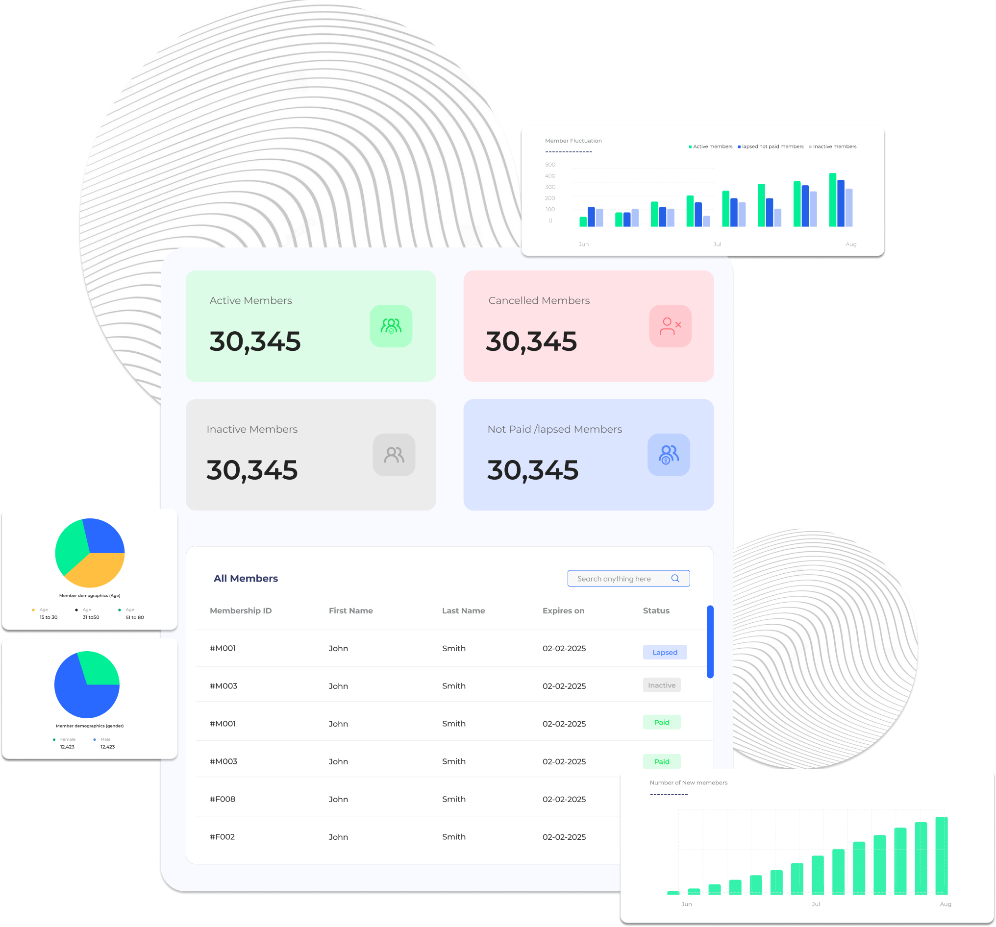 MemberTrack Member Dashboard-2
